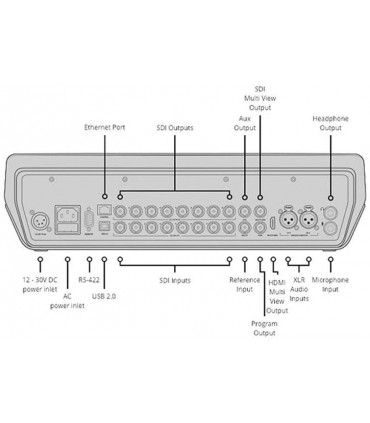 atem tvs pro 4k